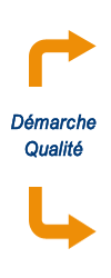Démarche qualité